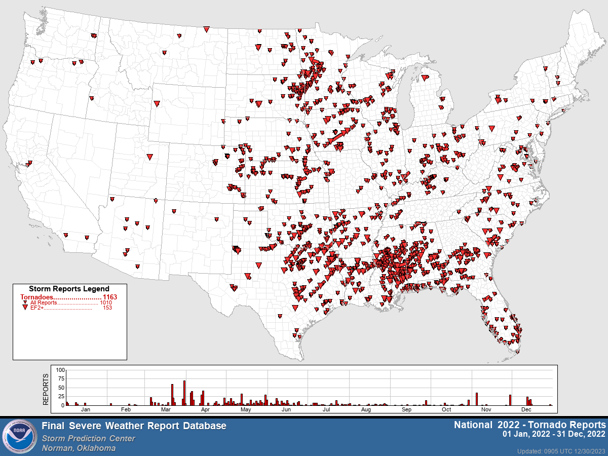 US Tornadoes 2022