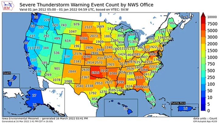 severe warnings